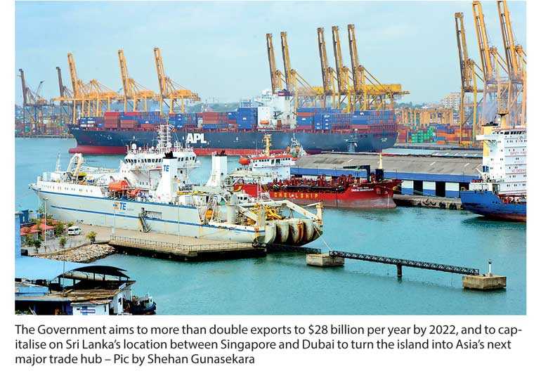 Sri Lanka Stepping Up Its Pursuit Of Trade-led Growth | Daily FT