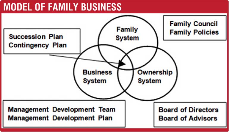 four quadrants rich dad poor dad