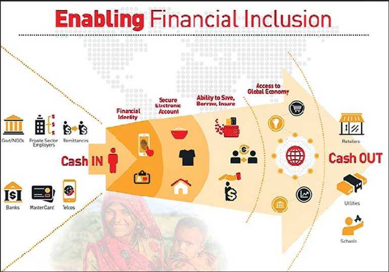 The economic benefits of the digital economy Daily FT