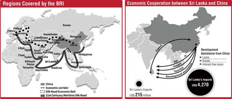 Belt And Road Initiative Bri | IUCN Water