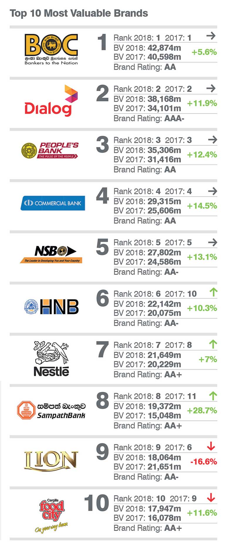 us-dollar-rate-in-sri-lanka-boc-bank-new-dollar-wallpaper-hd-noeimage-org