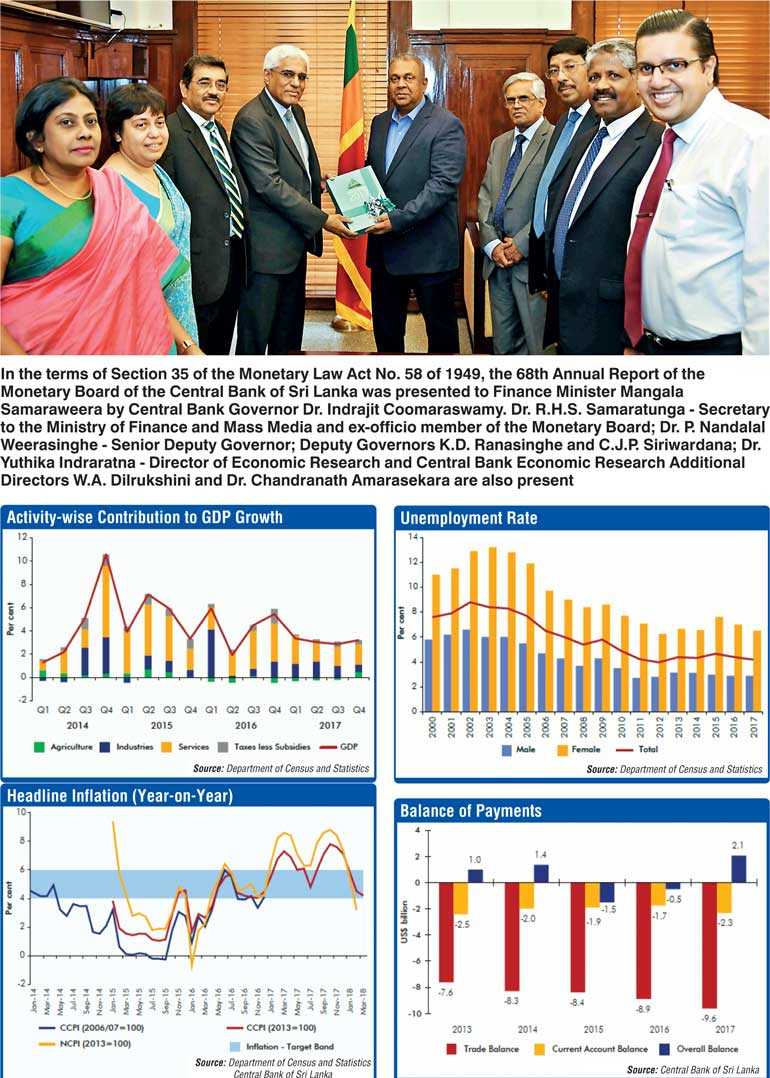 Key Highlights Of Central Bank’s 20-17 Annual Report | Daily FT