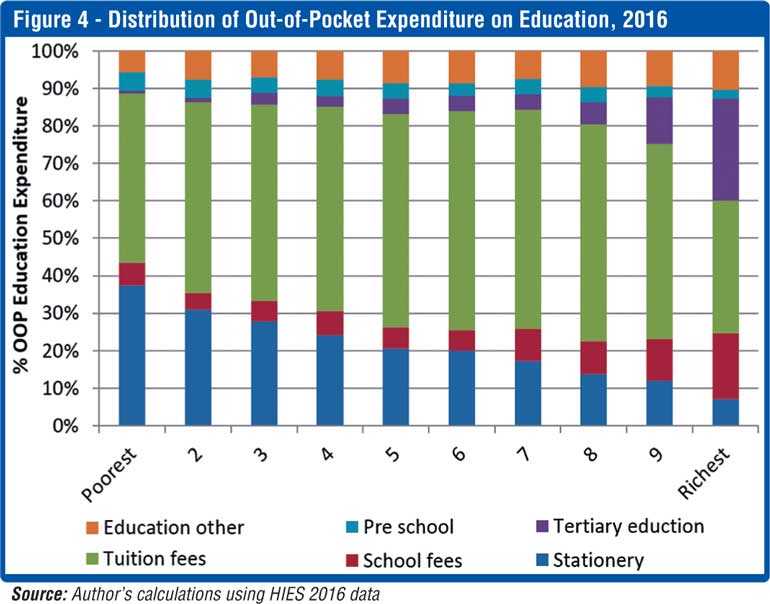 Education matters Addressing inequities and skills development gaps in