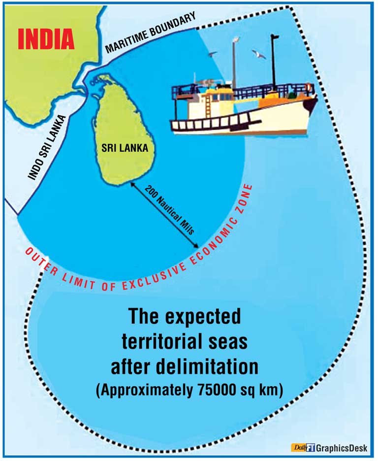 Sri Lanka’s continental shelf Safeguard our national interests before